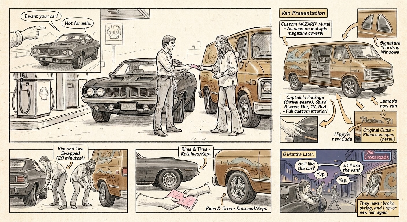 Comic-style narrative illustration depicting James Baker's account — the Shell station encounter, the Phantasm '71 Cuda traded for a custom Wizard-mural van, the 20-minute rim swap, and the final farewell at The Crossroads